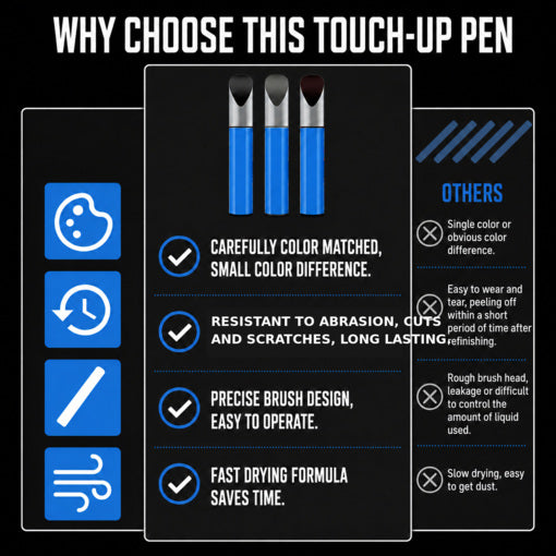 Motorcycle Easy Scratch Touch-Up Paint Pen