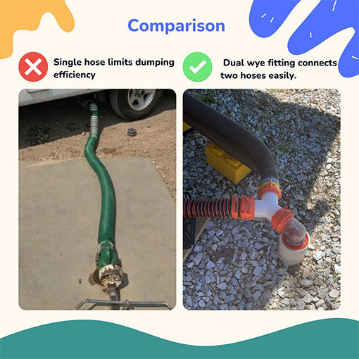 RV Wye Sewer Hose Fitting Adapter