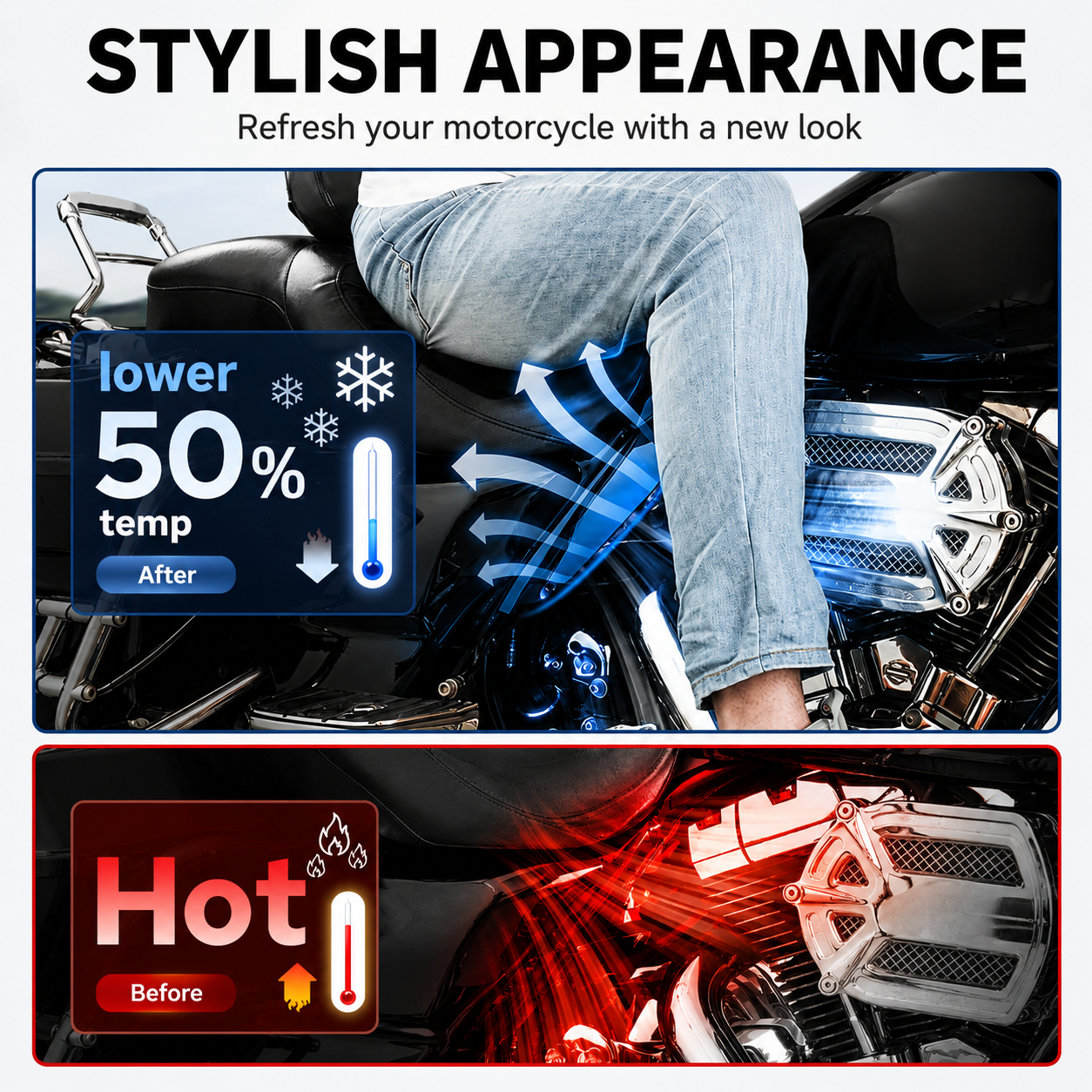 Motorcycle Mid Frame Air Deflectors