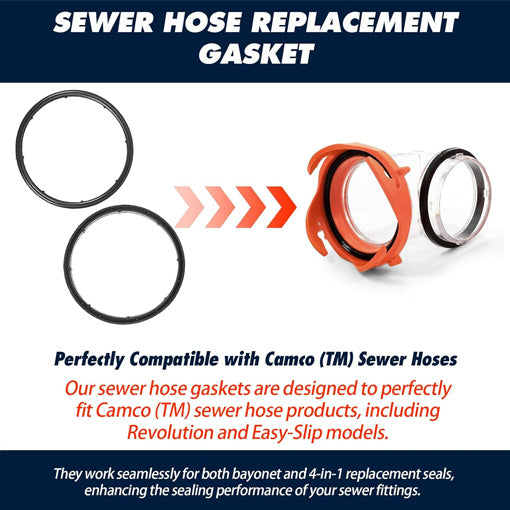 RV Sewer Hose Gasket Replacement