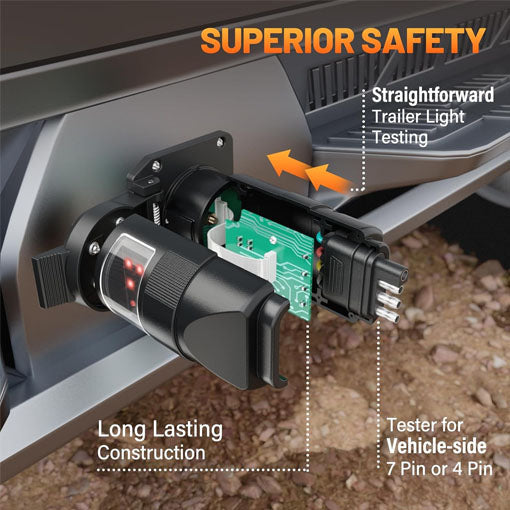 360 Rotatable 7 Way Blade & 4 Pin Trailer Light Wire Circuit Tester