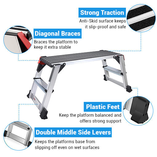 Heavy Duty Stabilized Work Platform