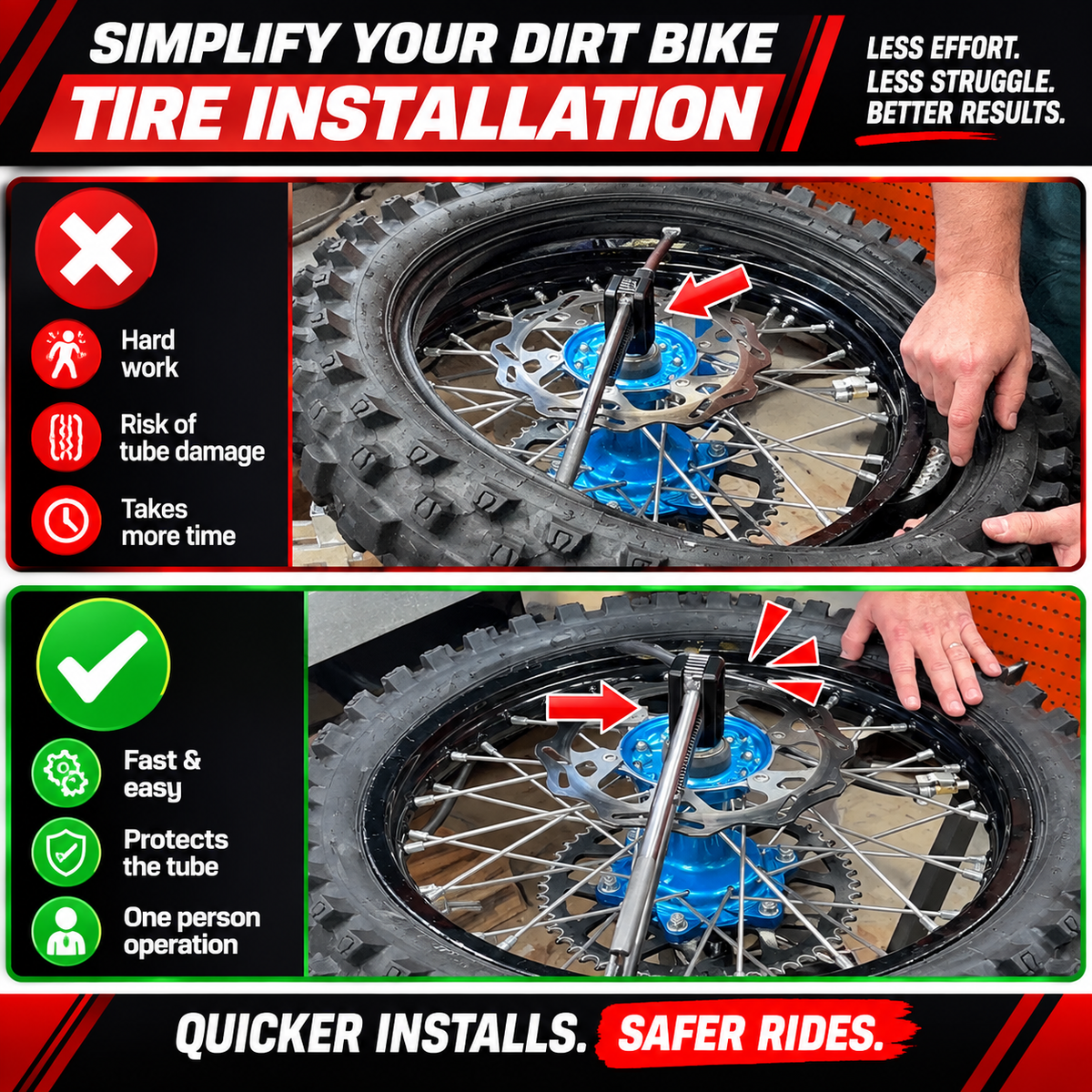 No-Pinch Dirt Bike Tire Changing Tool Kit