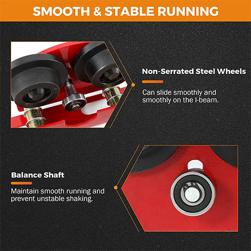 Adjustable Beam Trolley