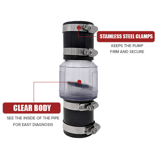 Silent Sump Pump Check Valve