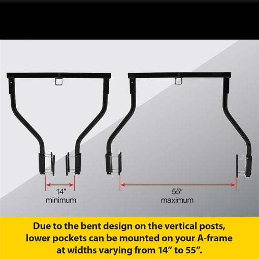 RV A-Frame Hitch Receiver Mount