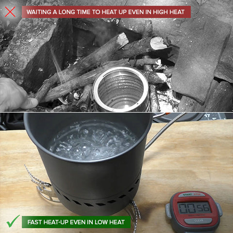 Camp Cooking Pot Heat Exchanger