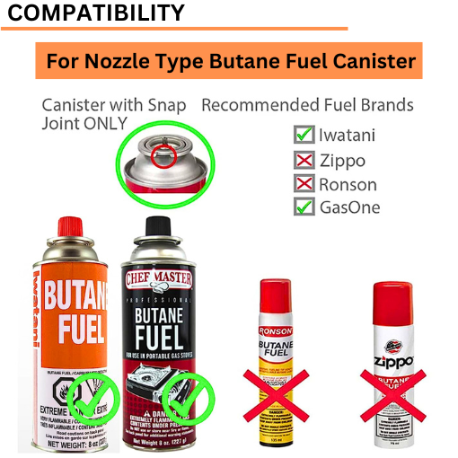 Camping Grill Gas Stove Adapter