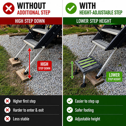Height Adjustable RV Step Wide Platform