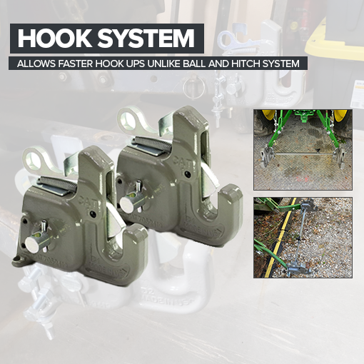 CAT 1 Quick Hitch System with Stabilizer Bar