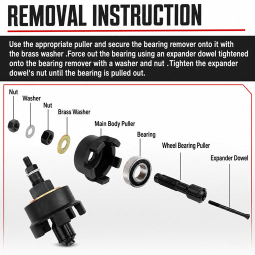 Motorcycle Wheel Bearing Removal and Installation Kit