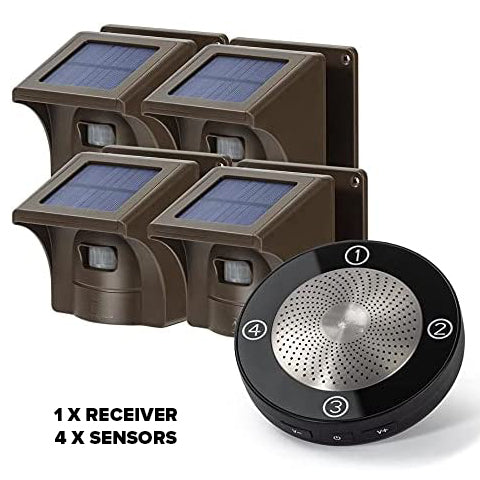 Wireless Solar Alarm System