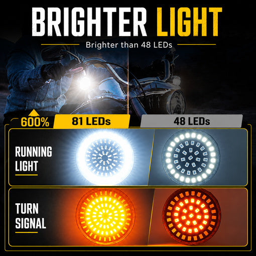 2-Inch Motorcycle Front Rear LED Turn Signal Replacement Kit