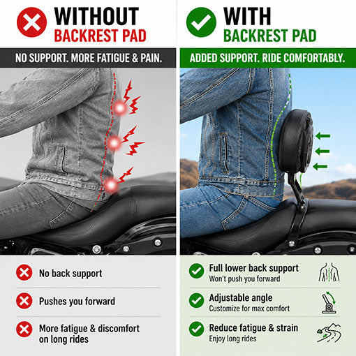Motorcycle Detachable Plug-in Driver Backrest Pad