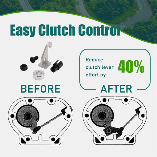Motorcycle Easy Pull Clutch Kit 2000-2017