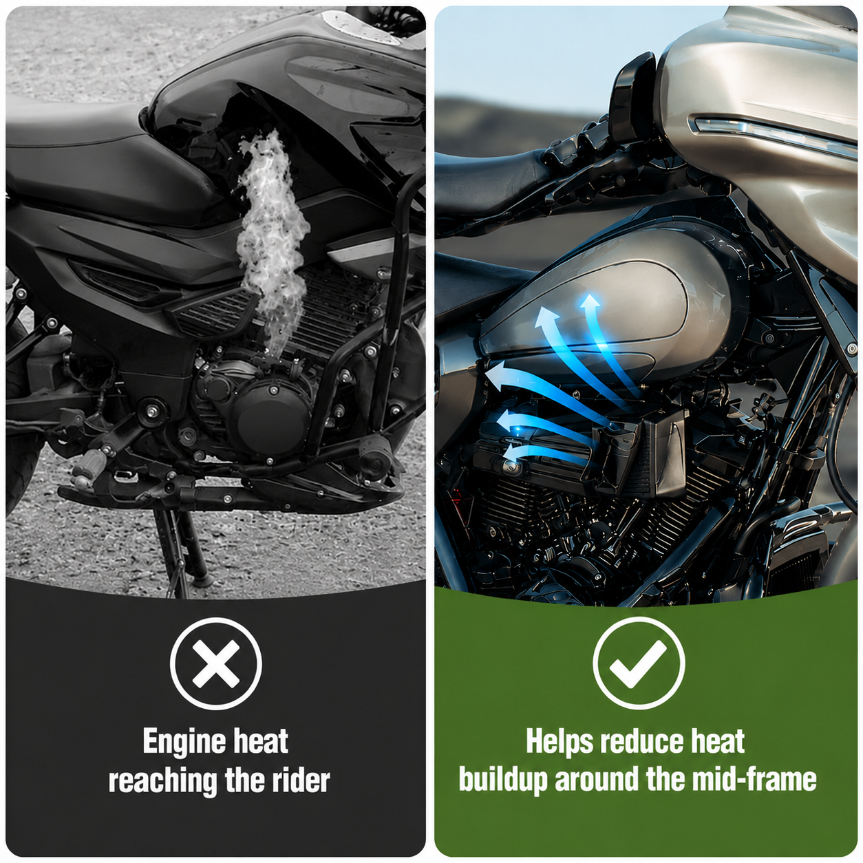 Motorcycle Mid Frame Air Deflectors