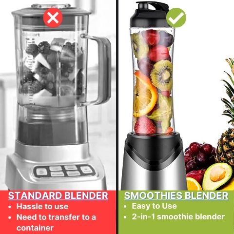 Smoothies Blender