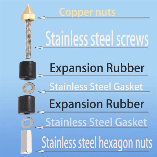 Pipe Water Stopper Kit