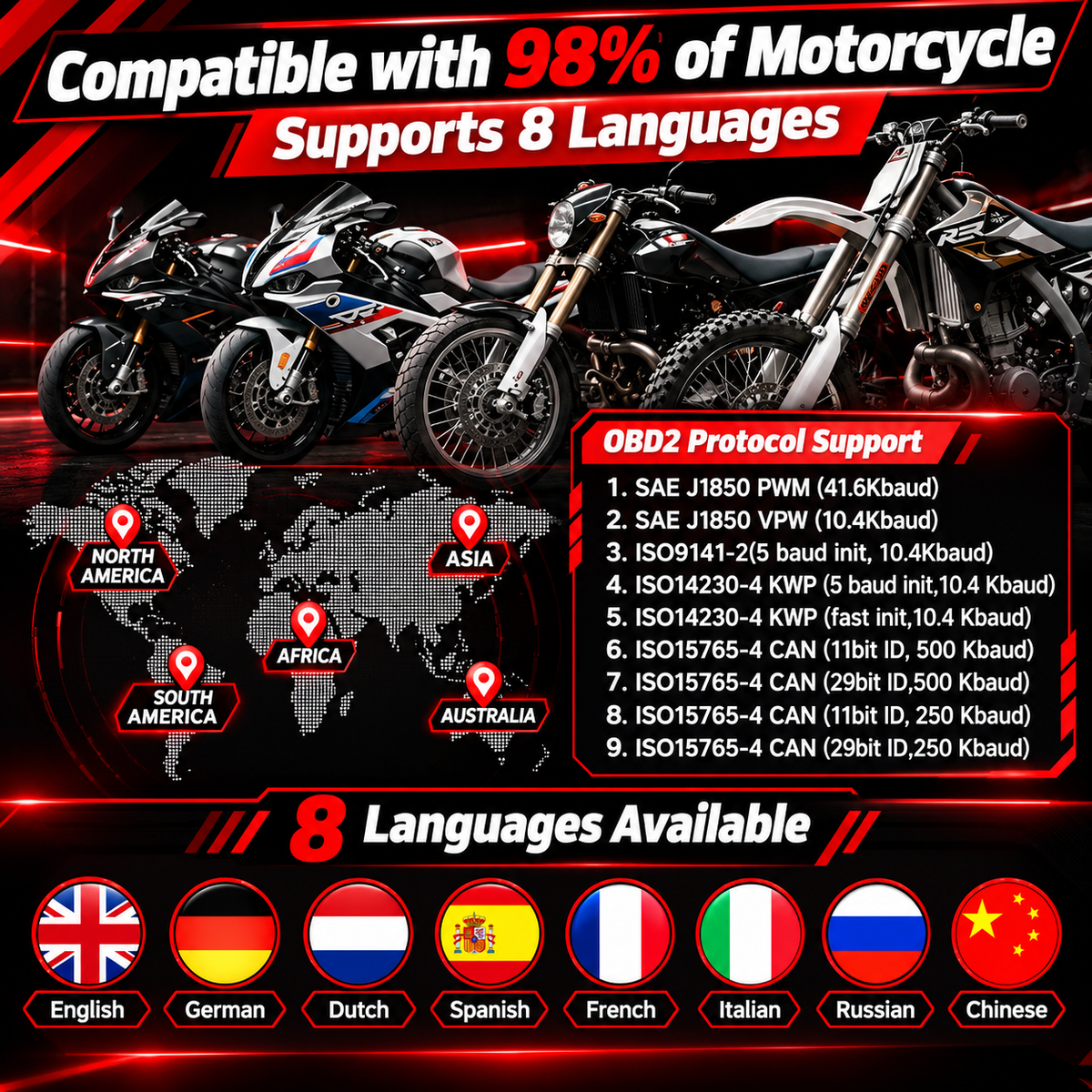 Motorcycle System Diagnostic Measurement Tool