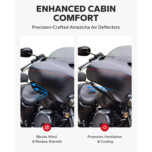 Motorcycle Side Wings Air Deflectors