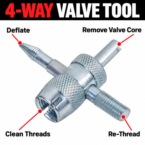 Quick Change Tire Valve Tool Replacement Kit