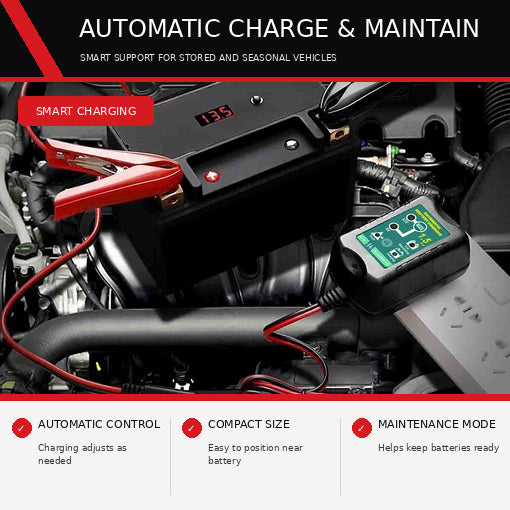 HD 12V Battery Charger Maintainer Trickle