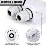 Solar Cable Gland