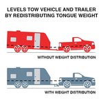 Trailer Weight Distribution Kit