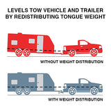 Trailer Weight Distribution Kit