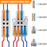 Inline Lever Wire Connector Kit